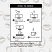 GB brew instructions